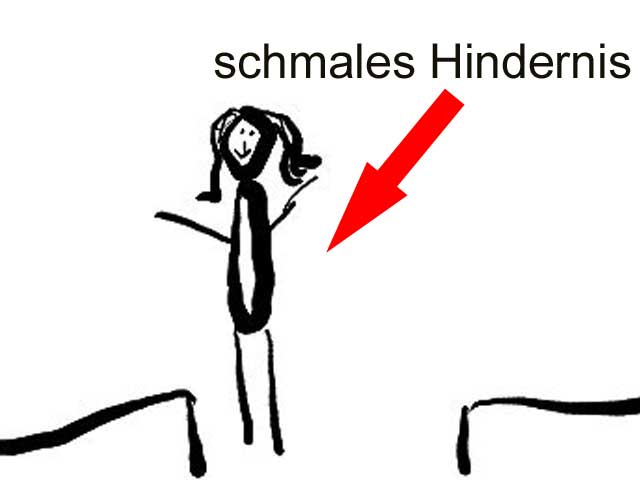 Kein Hindernis